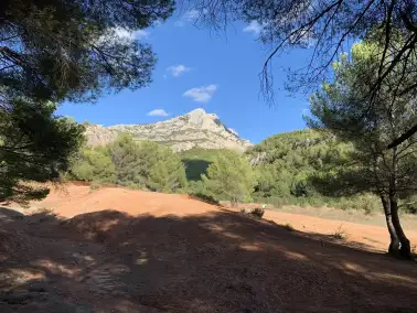 Plan de gestion RNN Sainte-Victoire